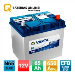 Batería Varta N65 65Ah