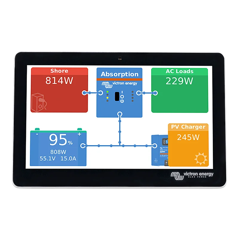 Victron GX Touch 70 (7 pulgadas) para Cerbo GX