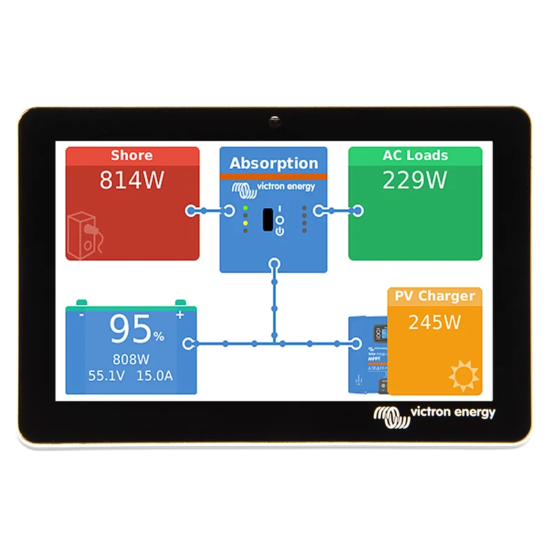 Victron GX Touch 50 (5 pulgadas) para el Cerbo GX