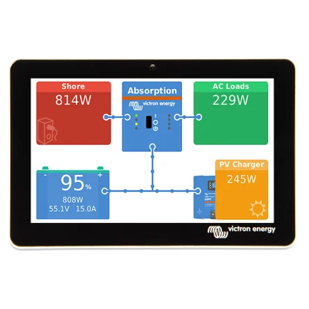 Victron GX Touch 50 (5 pulgadas) para el Cerbo GX