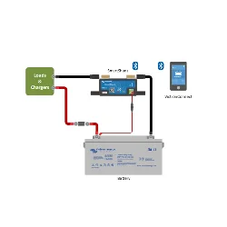 Monitor de Batería Victron SmartShunt 2000A / 50mV con Bluetooth