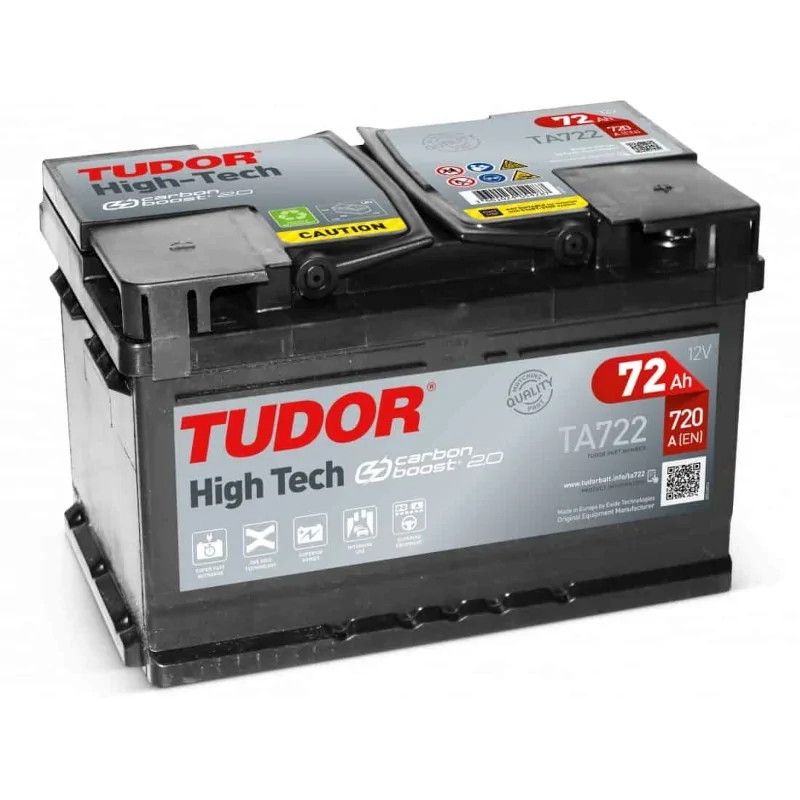 Batería Tudor High-Tech TA722